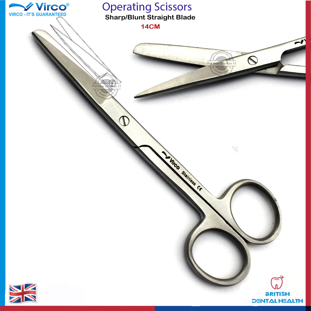 Operating Scissors Straight