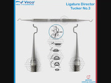 Load and play video in Gallery viewer, Dental Orthodontic Applying Elastic Ligature Director Tucker N.3 Double Ended
