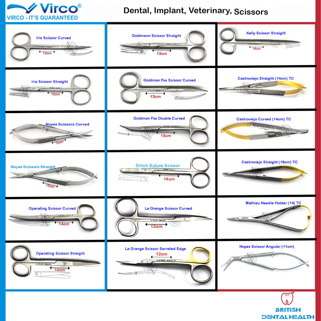 Mathieu Suture Needle Holder - Surgical Scissors - Forceps - Tenotomy ...